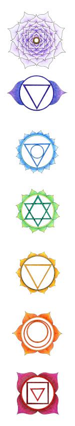 chakras